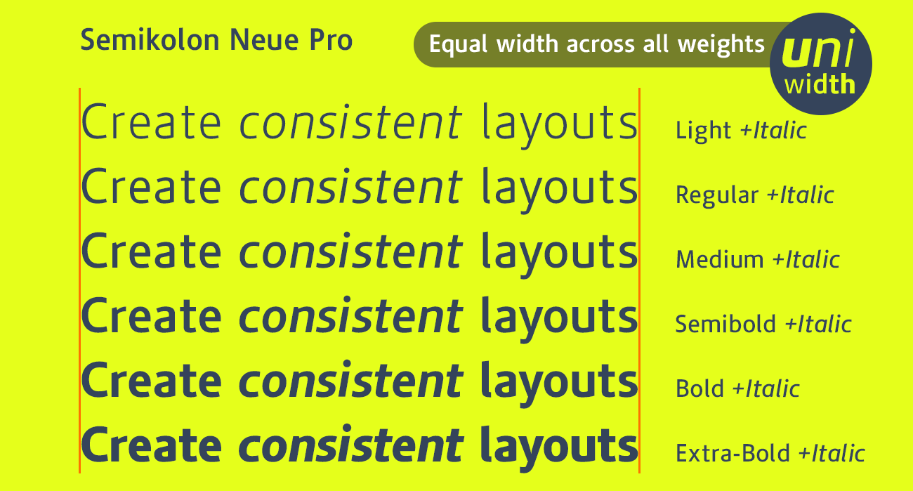 Semikolon Neue Pro Schriftmerkmale